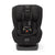 Convertible Car Seats